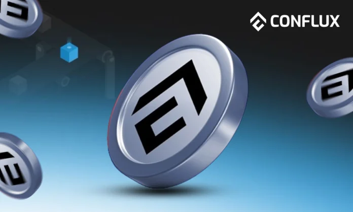 Conflux Price prediction