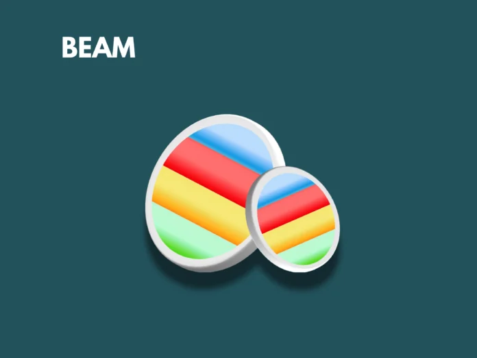 BEAM Price Prediction