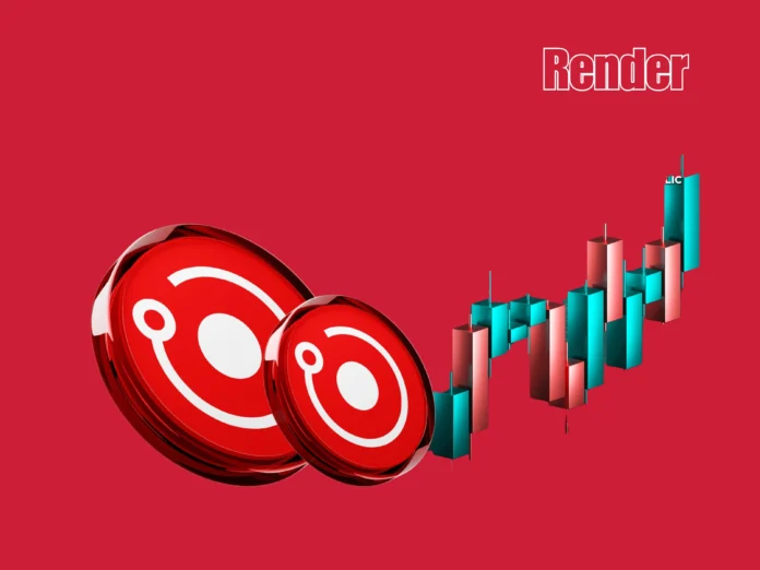 Render Price Prediction